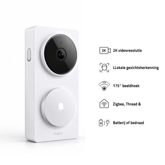 Aqara Doorbell Camera Hub G410 Select – Wit