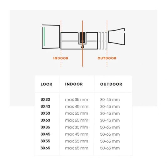 Bold SX-45 Smart Cylinder slim deurslot - max. 45mm binnen en 50-65mm buiten (2-pack)