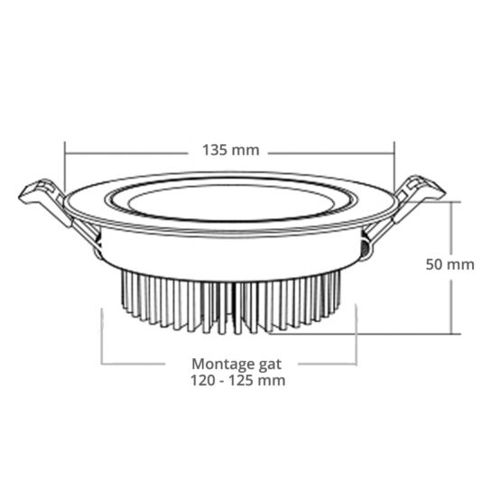 RGBWW complete set met 1-4 led inbouwspots 9 Watt - met bediening