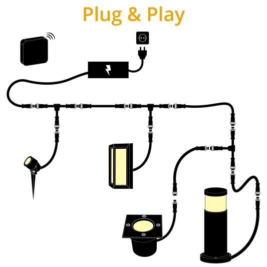 Slimme Zigbee staande lamp 9W rond - Starterset