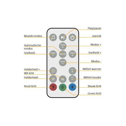 Tuya vloerlamp met dreamcolor ledstrip - Inclusief afstandsbediening